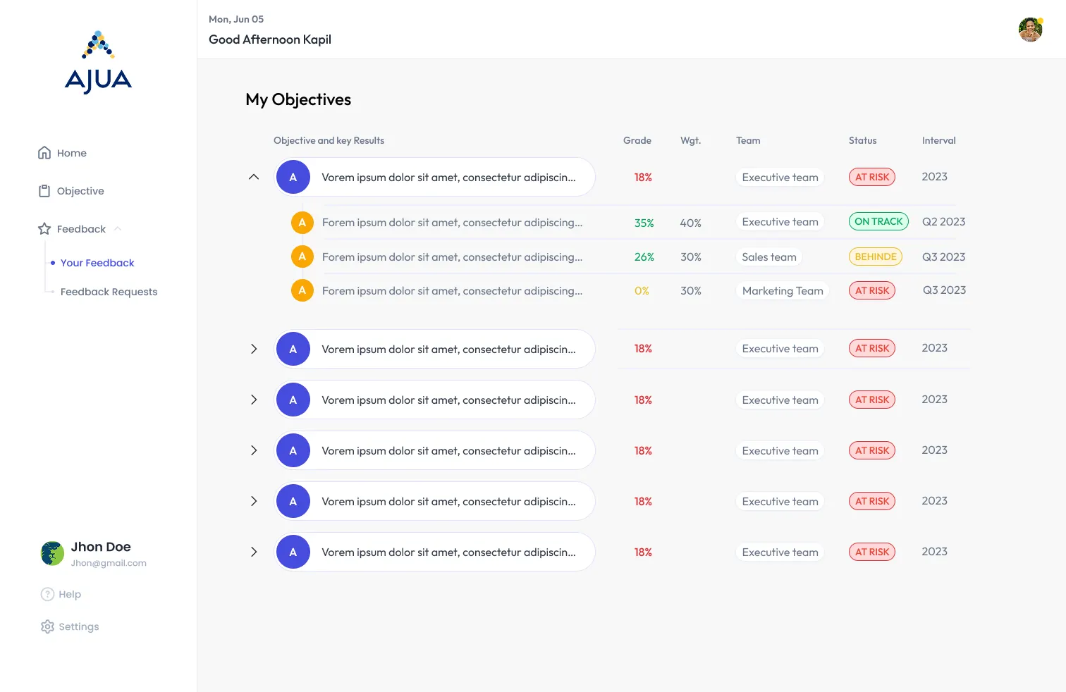 My Objectives Dashboard