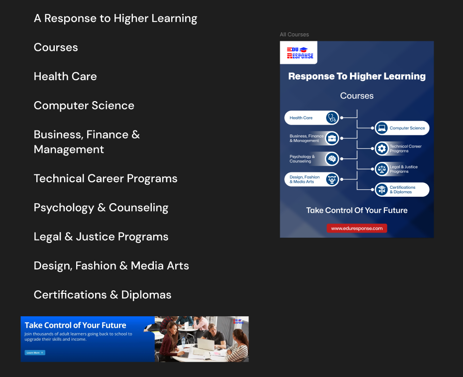 Social media post rough work and creative process