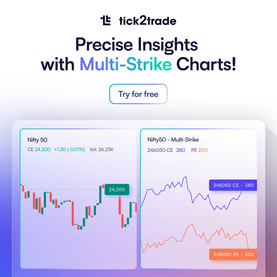 Tick2Trade social media post variation 4