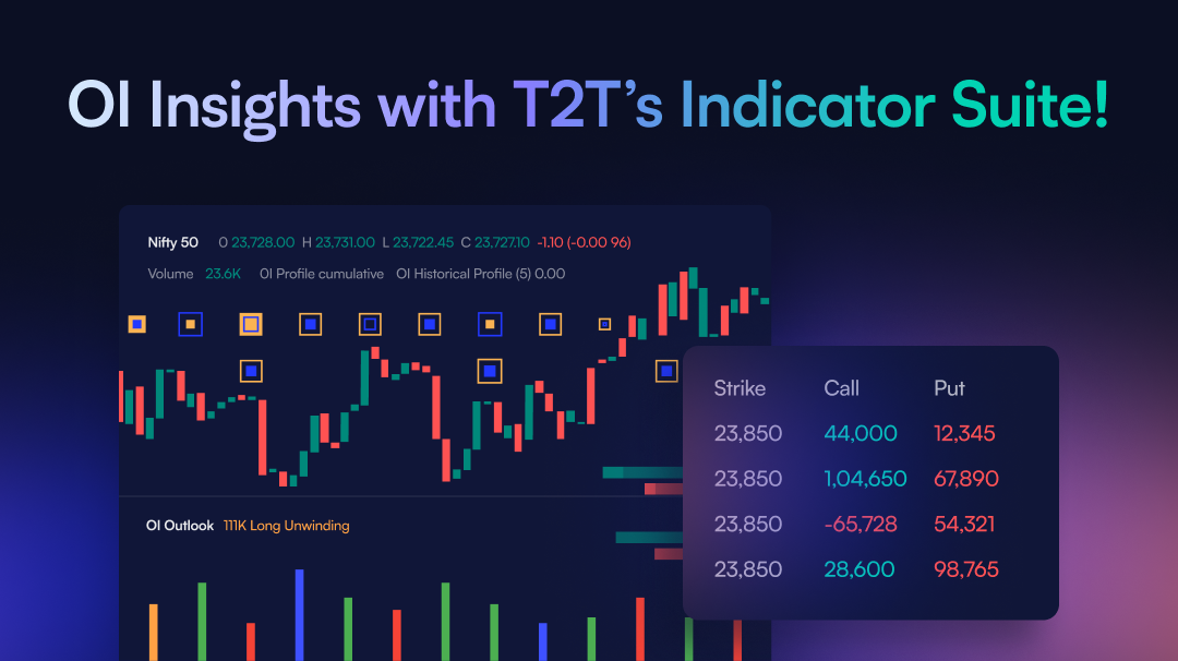 Tick2Trade social media content 5