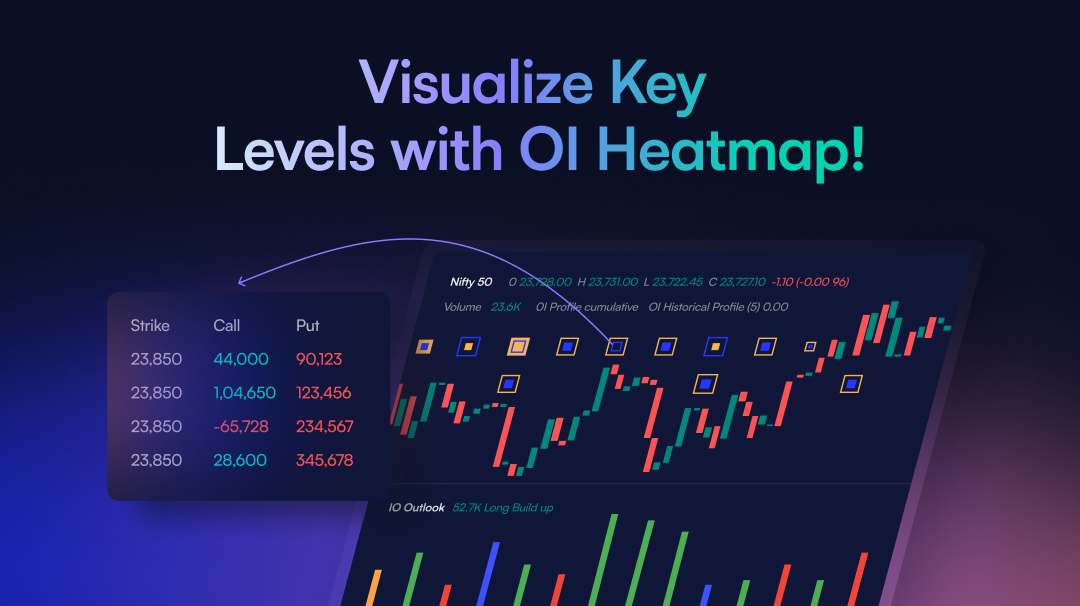 Tick2Trade social media content 6