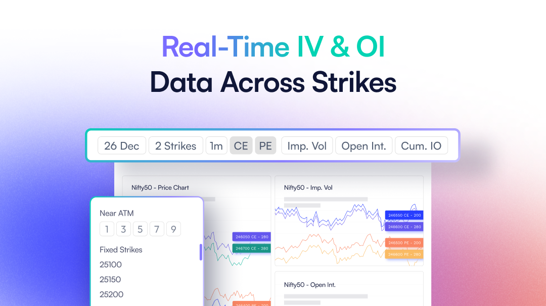 Tick2Trade social media content 7